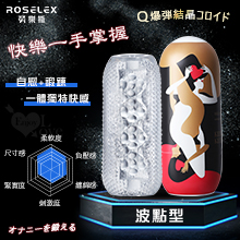 ROSELEX 勞樂斯‧ 快樂一手掌握 凸粒包覆刺激Q彈水晶膠體自慰套﹝波點型﹞【2000元滿額貴賓禮】